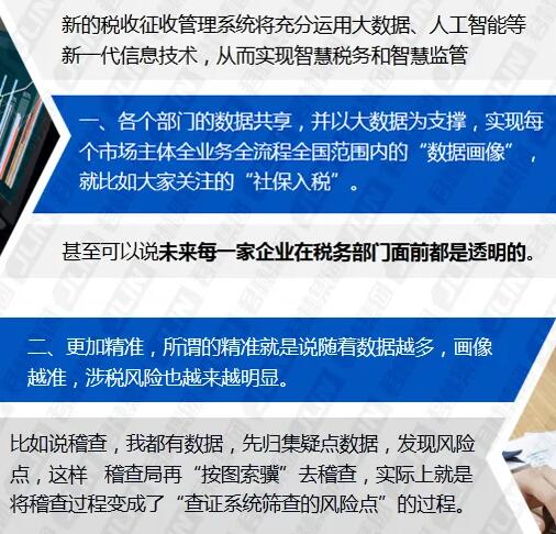 直播回顧“淺析金稅四期上線對企業(yè)帶來的影響”主題演講 直播回顧“淺析金稅四期上線對企業(yè)帶來的影響”主題演講